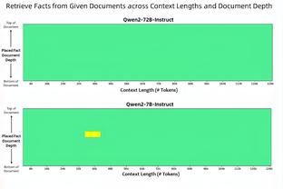 谁最值？马卡盘点皇马队史冬窗重要引援：伊瓜因、马塞洛在列