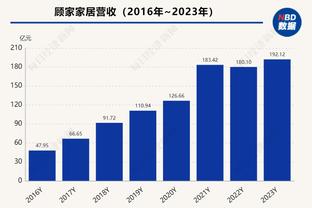 勇记：科尔的合同明年7月到期 库里科尔勇士三方都希望能续约