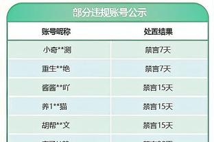 难救主！爱德华兹20中9拿到全队最高27分外加7板5助